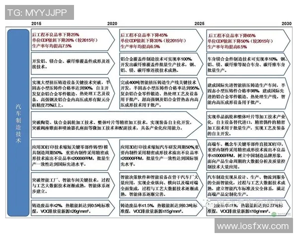 北京羽毛球队实力分析与表现评估:数据透视与趋势解读
