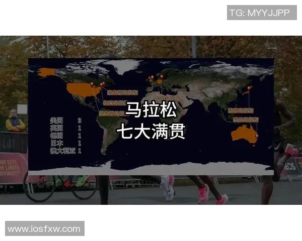 成都极限运动队在马拉松大满贯中的速度表现分析与点评