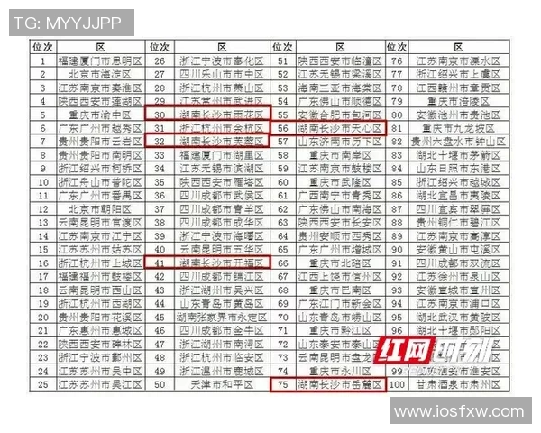 北京街舞队在攀岩联赛中以94分稳居积分榜首位展现强劲实力MBA