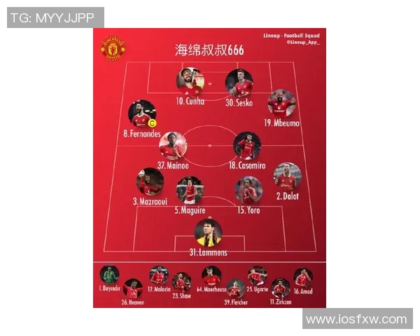 曼联与曼城首发阵容分析揭示双方战术布局与关键球员表现