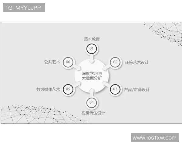 高校联赛分析：WE团队协作的精彩表现与战术深度探讨